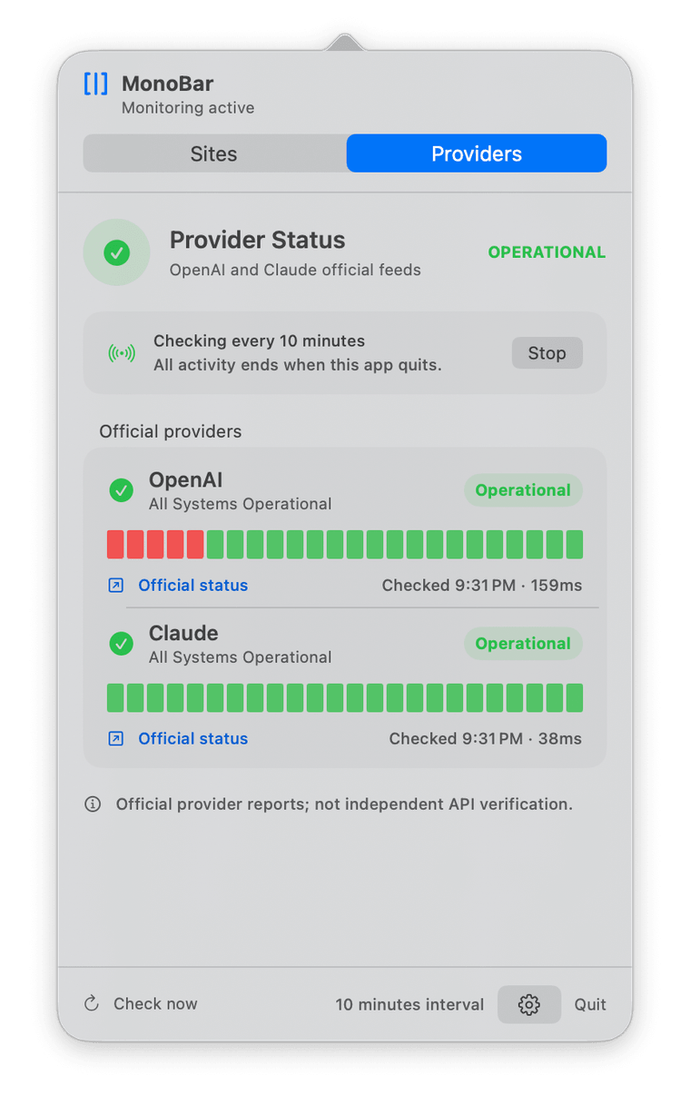 The MonoBar popover on the Providers tab, summarizing official Anthropic and OpenAI status feeds.